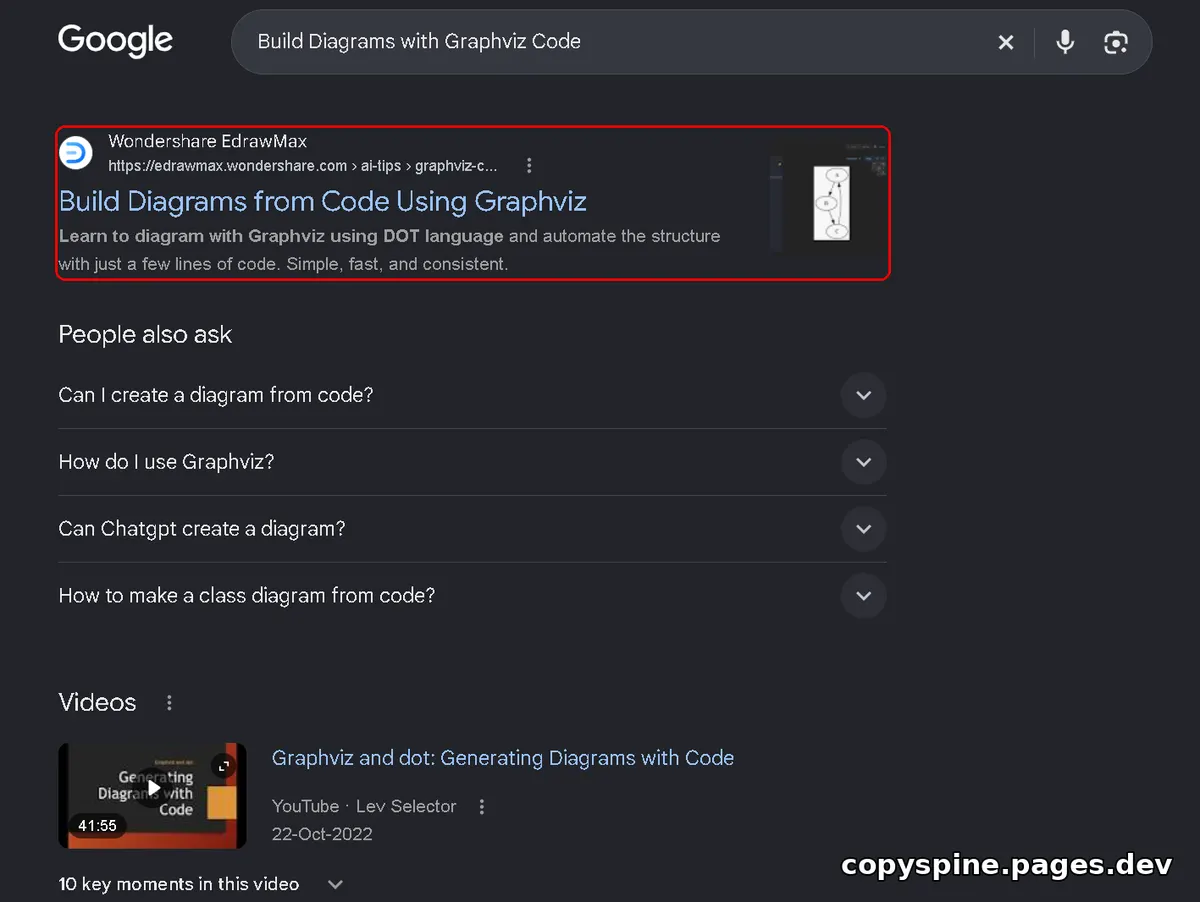 #1 Google ranking screenshot for Build Diagrams with Graphviz Code,