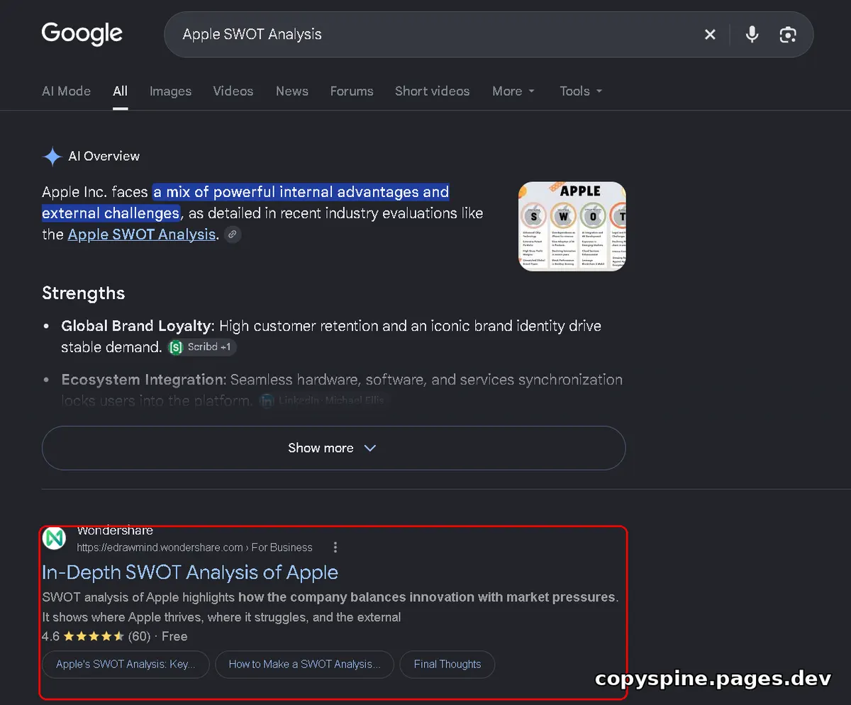#1 Google ranking screenshot for Apple SWOT Analysis,