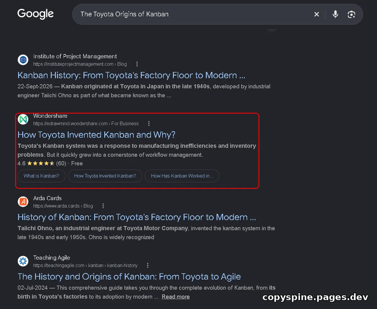 Page 1 Google ranking screenshot for The Toyota Origins of Kanban,