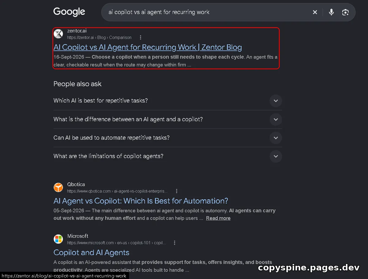 #1 Google ranking screenshot for ai copilot vs ai agent for recurring work,