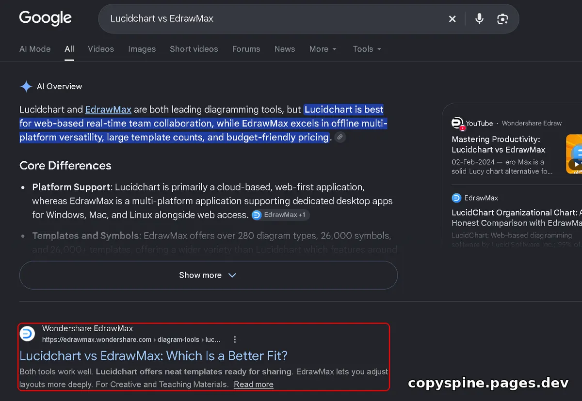 #1 Google ranking screenshot for Lucidchart vs EdrawMax,