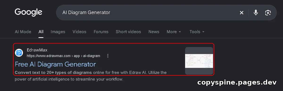 #1 Google ranking screenshot for AI Diagram Generator,