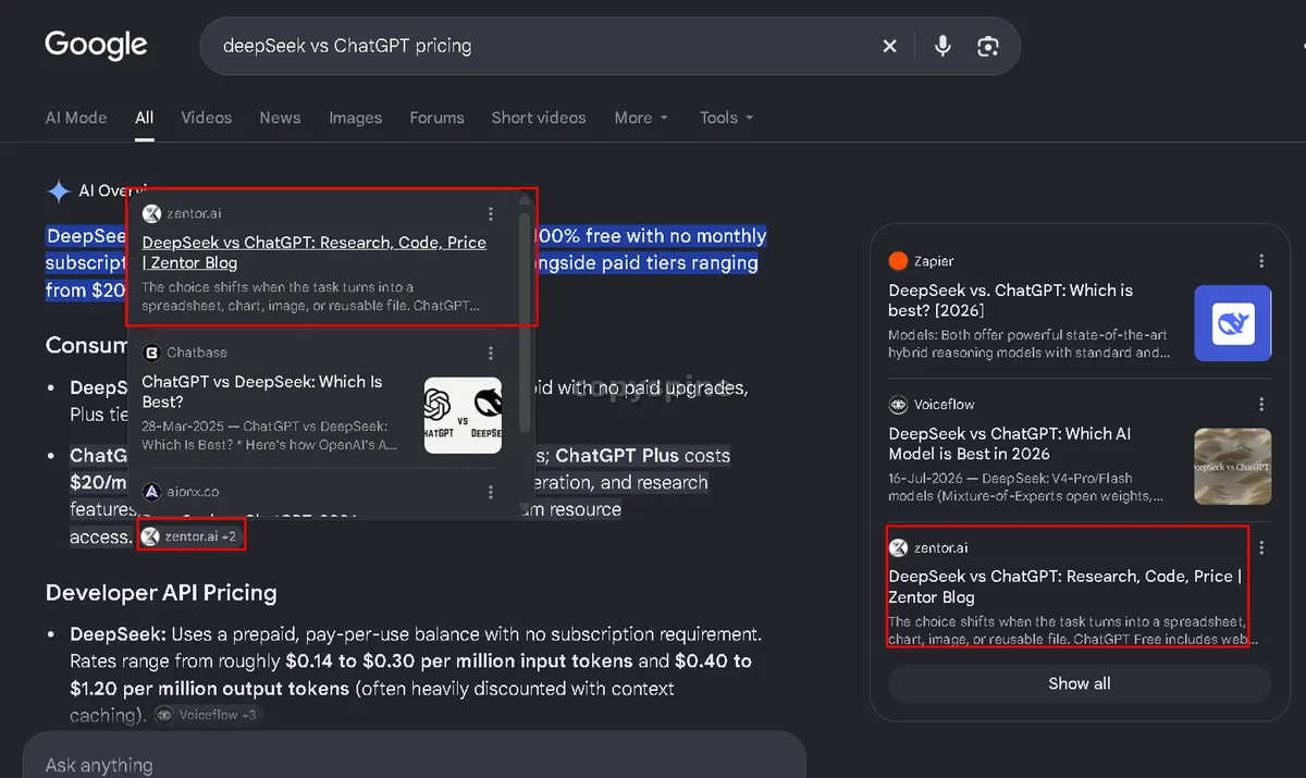 AI Overview ranking screenshot for deepSeek vs ChatGPT pricing,