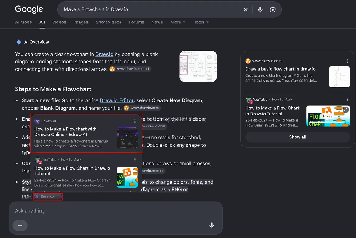 AI Overview ranking screenshot for Make a Flowchart in Draw.io,