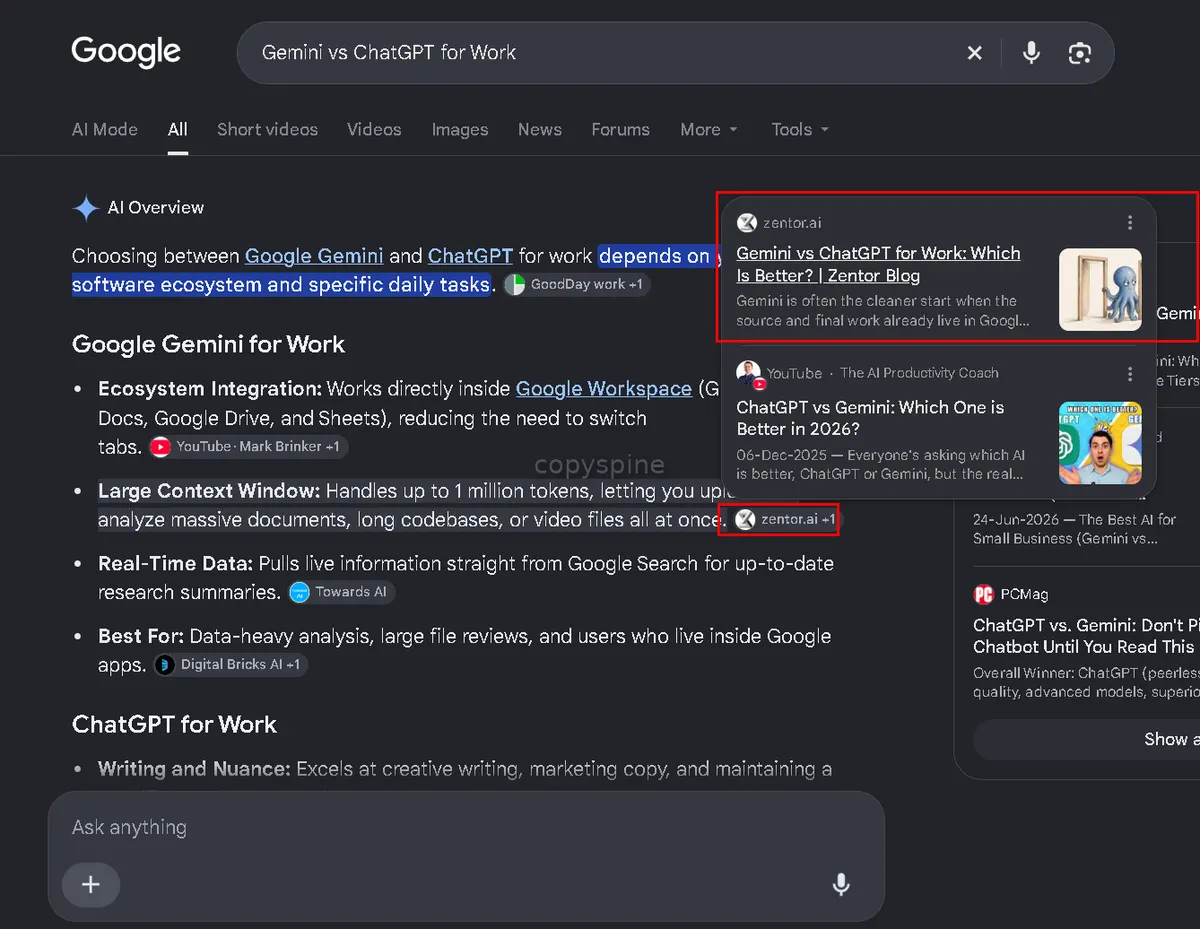AI Overview ranking screenshot for Gemini vs ChatGPT for Work,